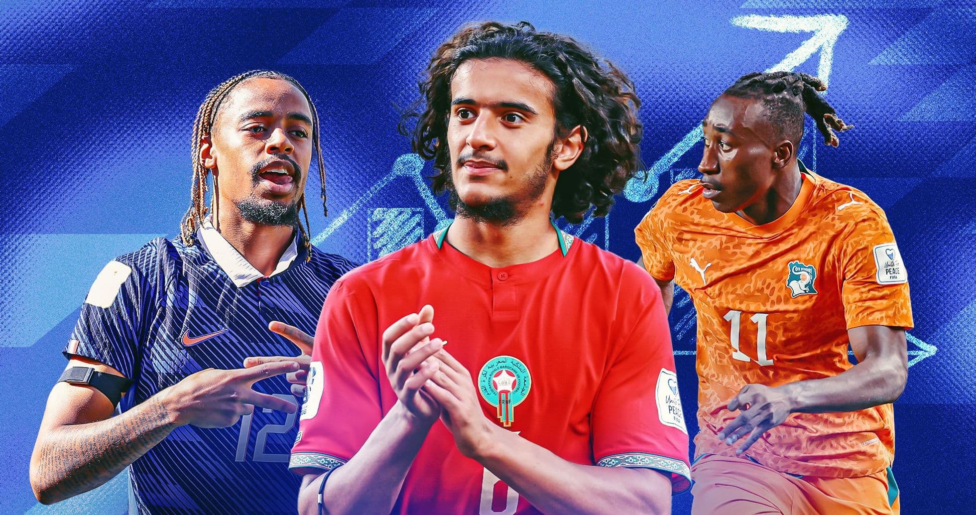 World Cup Player Value Tracker: Rising Stars and Big Movers at the 2026 Tournament