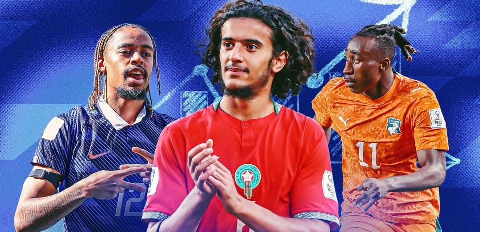 World Cup Player Value Tracker: Rising Stars and Big Movers at the 2026 Tournament