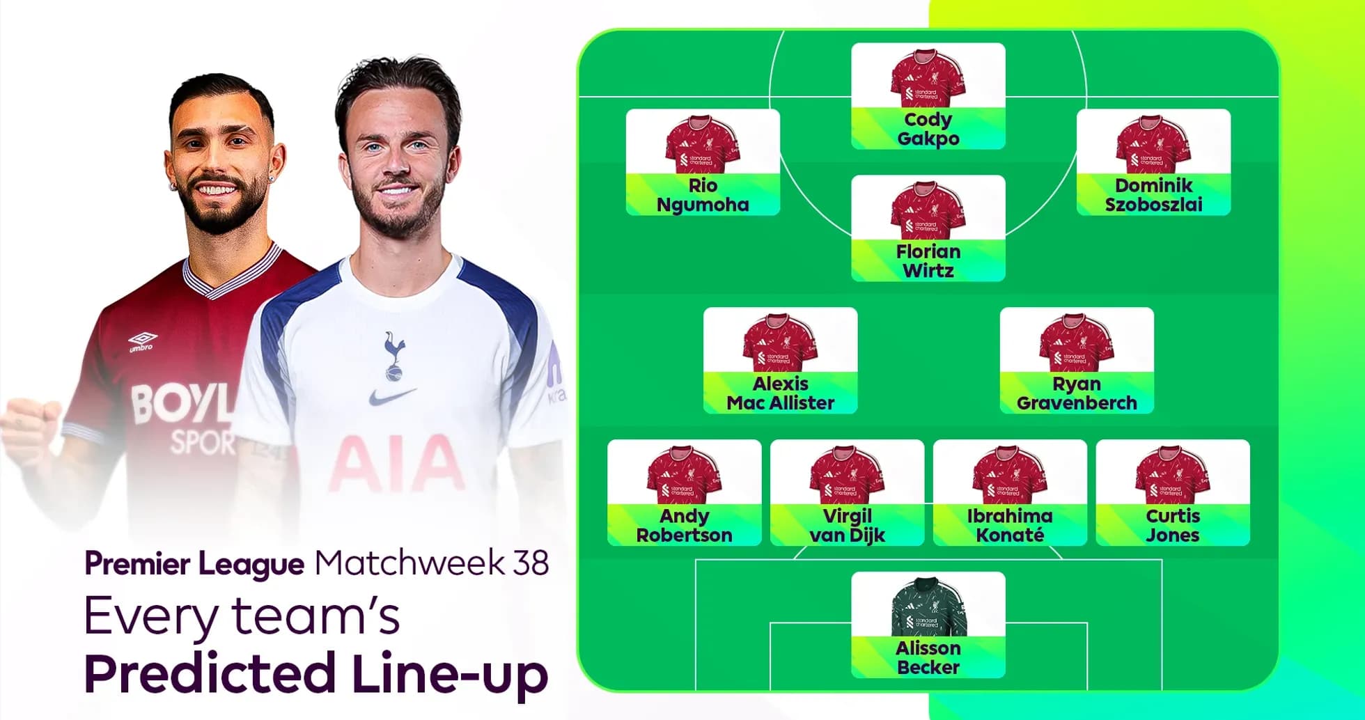 Predicted line-up for Premier League Matchweek 38 Predicted line-up for Premier League Matchweek 38
